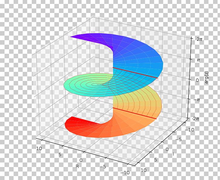 Diagram Line PNG, Clipart, Angle, Area, Art, Circle, Diagram Free PNG Download