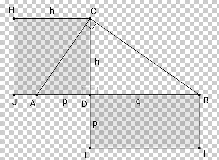 Right Triangle Geometric Mean Theorem Geometry PNG, Clipart, Altitude ...