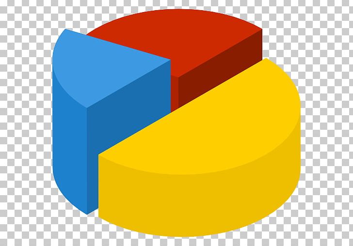 Plast Engineering Fuel Market PNG, Clipart, Angle, Capacitance, Chart, Chart Icon, Circle Free PNG Download