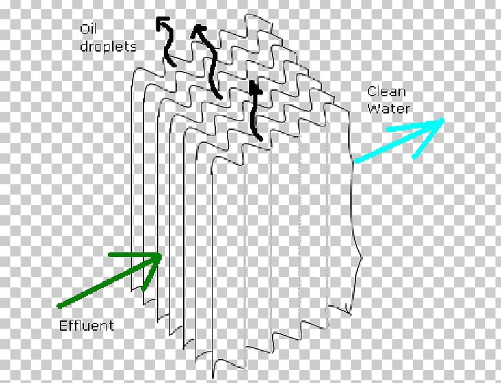 Oily Water Separator Oil–water Separator Oil Content Meter PNG, Clipart, Angle, Area, Bilge, Diagram, Drawing Free PNG Download