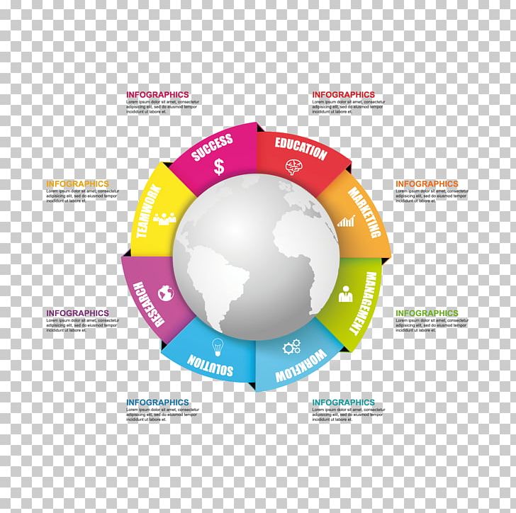 Earth Diagram Infographic Information PNG, Clipart, 3d Computer Graphics, Africa Map, Asia Map, Brand, Color Information Map Free PNG Download