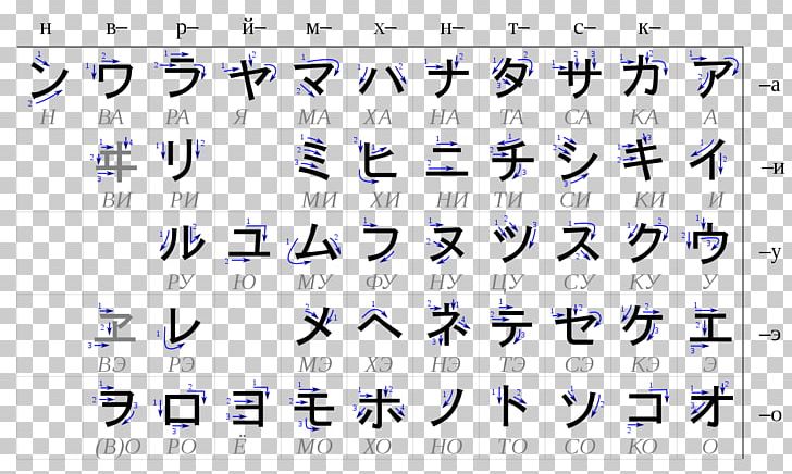 Katakana Hiragana Japanese Writing System Stroke Order PNG, Clipart, Alphabet, Angle, Area, Chinese Characters, Hiragana Free PNG Download