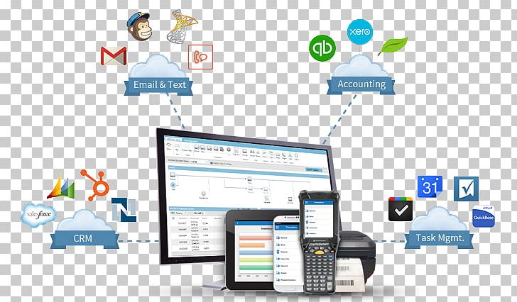 Thin Client Inventory Management Software Point Of Sale Nettop PNG, Clipart, Barcode, Brand, Business, Client, Communication Free PNG Download