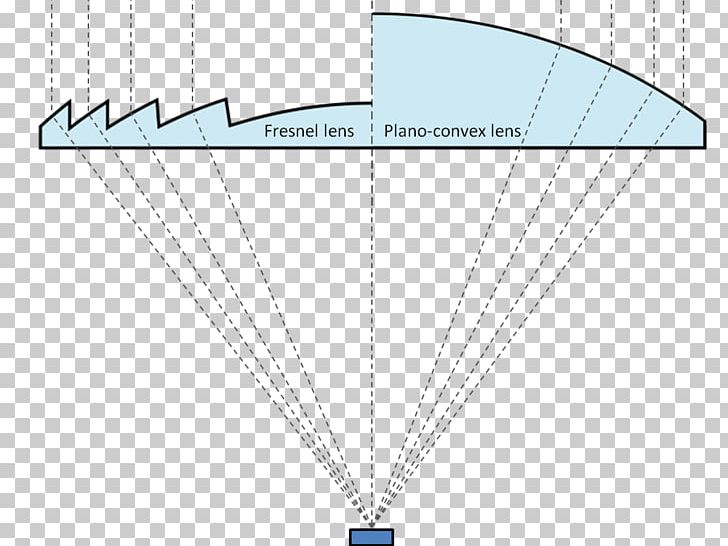 Line Angle Diagram PNG, Clipart, Angle, Area, Art, Convex Lens, Diagram Free PNG Download