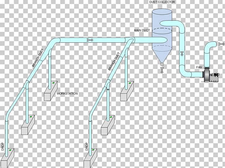 Engineering Technology Machine Line PNG, Clipart, Angle, Dust Collection System, Electronics, Engineering, Hardware Accessory Free PNG Download