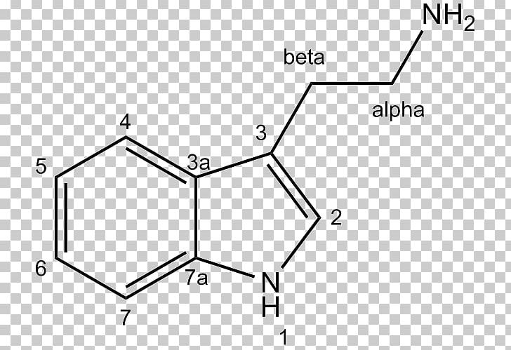 4-Chloroindole-3-acetic Acid Auxin Plant Hormone PNG, Clipart, 5meoamt, Acid, Amino Acid, Angle, Area Free PNG Download