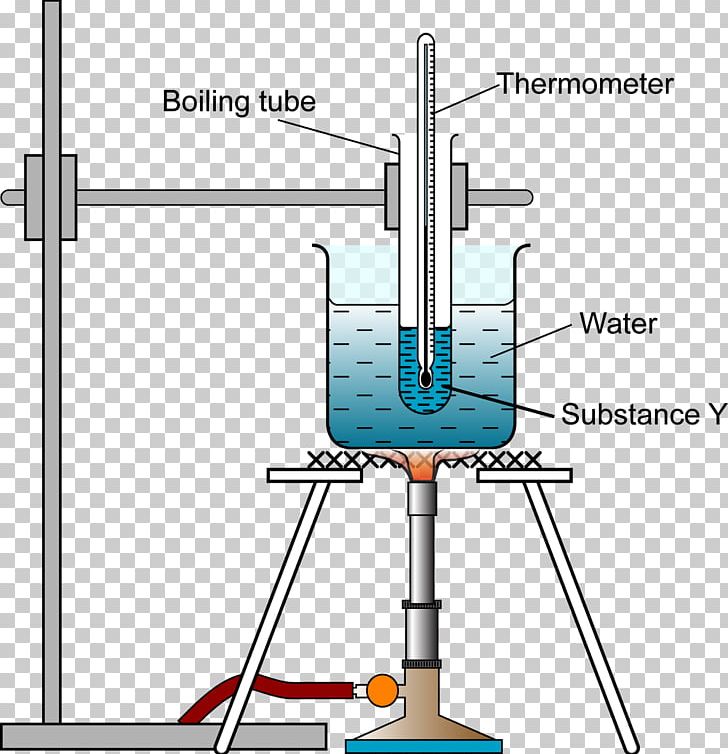 boiling point of liquid oxygen