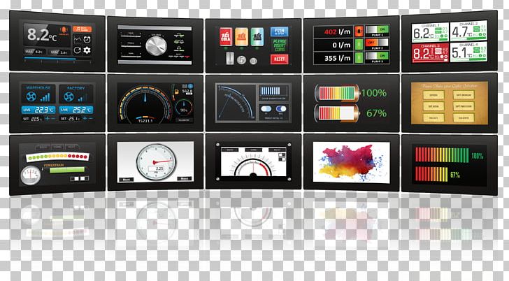 Display Device Computer Software Electronics Communication Multimedia PNG, Clipart, Brand, Communication, Computer Monitors, Computer Software, Display Device Free PNG Download