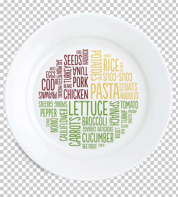 Health Plate Weight Loss Serving Size PNG, Clipart, Diabetes Mellitus, Diet, Dishware, Exercise, Health Free PNG Download