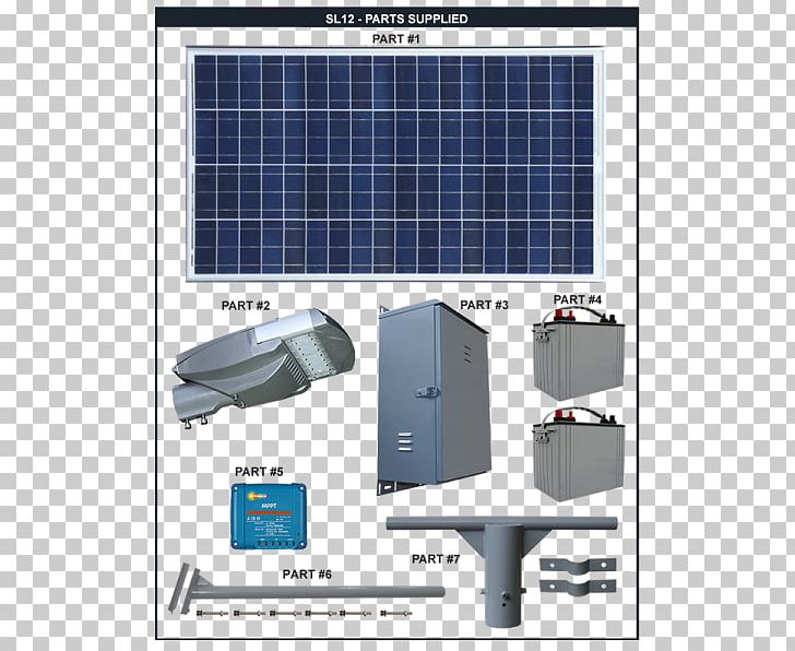 LED Street Light Solar Energy Car Park PNG, Clipart, Angle, Car, Car Park, Energy, Land Lot Free PNG Download