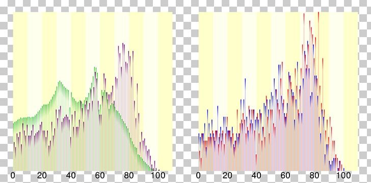 Hinohara Kawamoto Перепис населення Японії Demography 第1次基本集計結果 PNG, Clipart, Age, Dedina, Demography, Graphic Design, Japan Statistics Bureau Free PNG Download