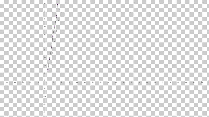 Paper Line Point Angle Font PNG, Clipart, Angle, Area, Circle, Diagram, Going Up Graph Free PNG Download