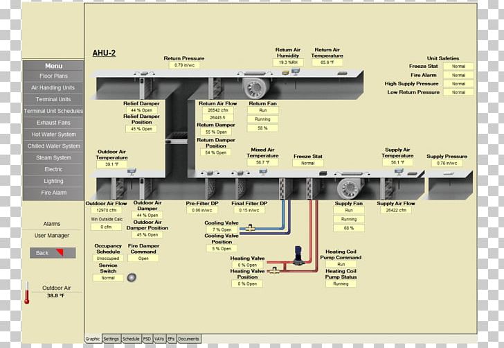 Building Automation Air Handler Variable Air Volume PNG, Clipart, Air Handler, Automation, Brand, Building, Building Automation Free PNG Download