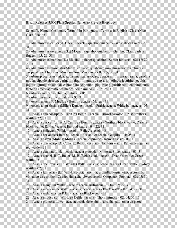 Document Line PNG, Clipart, Area, Art, Brazil, Classification, Document Free PNG Download