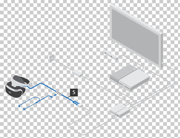 PlayStation VR Head-mounted Display PlayStation 4 Virtual Reality PNG, Clipart, Angle, Computer Configuration, Computer Hardware, Computer Software, Electronics Accessory Free PNG Download