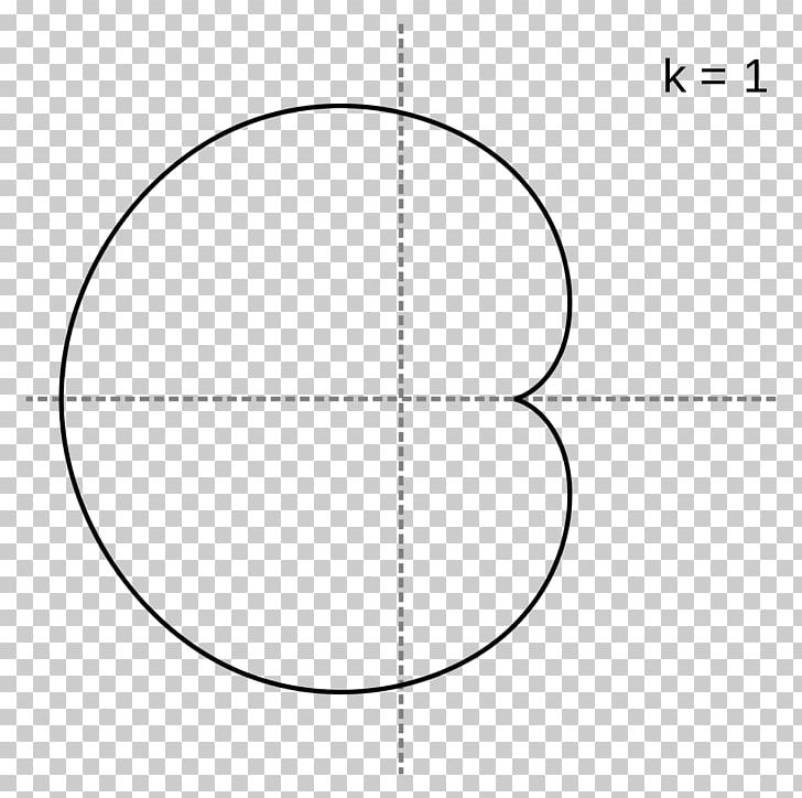 Circle Angle Drawing Point /m/02csf PNG, Clipart, Angle, Area, Black And White, Circle, Diagram Free PNG Download