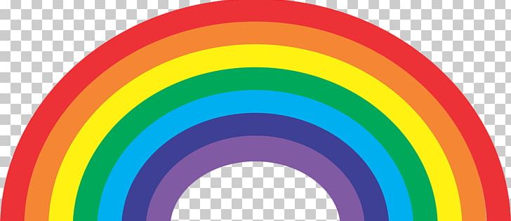Rainbow ROYGBIV PNG, Clipart, Circle, Clip Art, Color, Computer Wallpaper, Desktop Wallpaper Free PNG Download