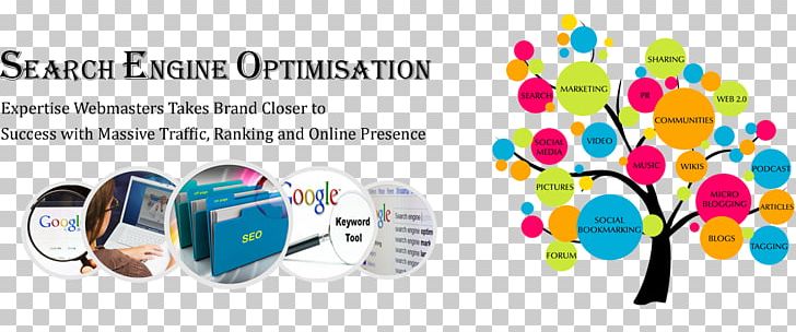 Digital Marketing Website Content Writer Content Writing Services Search Engine Optimization PNG, Clipart, Academic Writing, Brand, Business, Communication, Consultant Free PNG Download