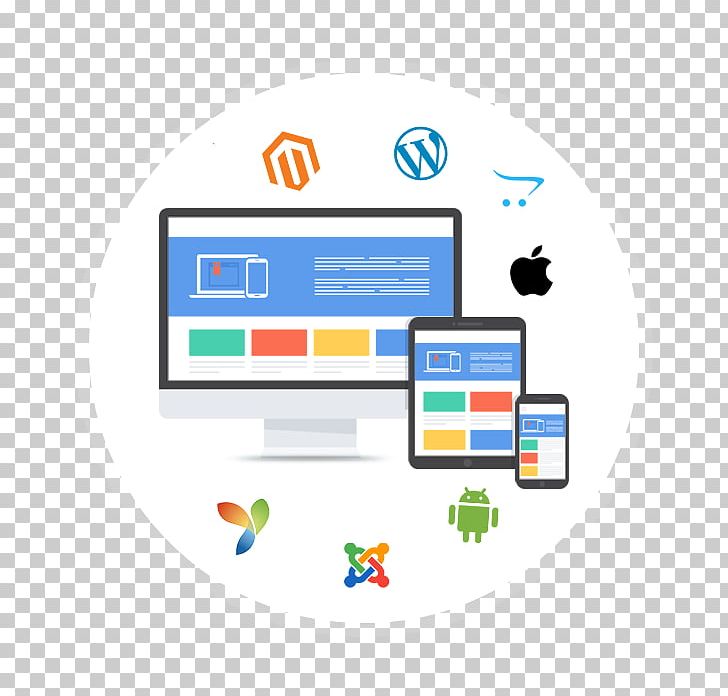 Responsive Web Design Web Development Mockup PNG, Clipart, Area, Brand, Communication, Computer Icon, Internet Free PNG Download