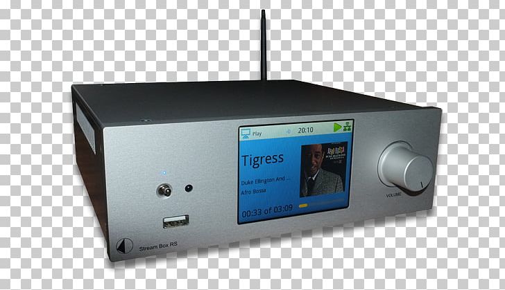 Pro-Ject Stream Box DS+ Streaming Media Pro-Ject Stream Box RS Pro-Ject USB Box S PNG, Clipart, Audio, Audio Receiver, Digitaltoanalog Converter, Electronic Device, Electronic Instrument Free PNG Download