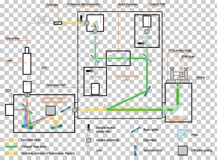 Floor Plan Engineering Line Angle PNG, Clipart, Angle, Area, Art, Diagram, Drawing Free PNG Download