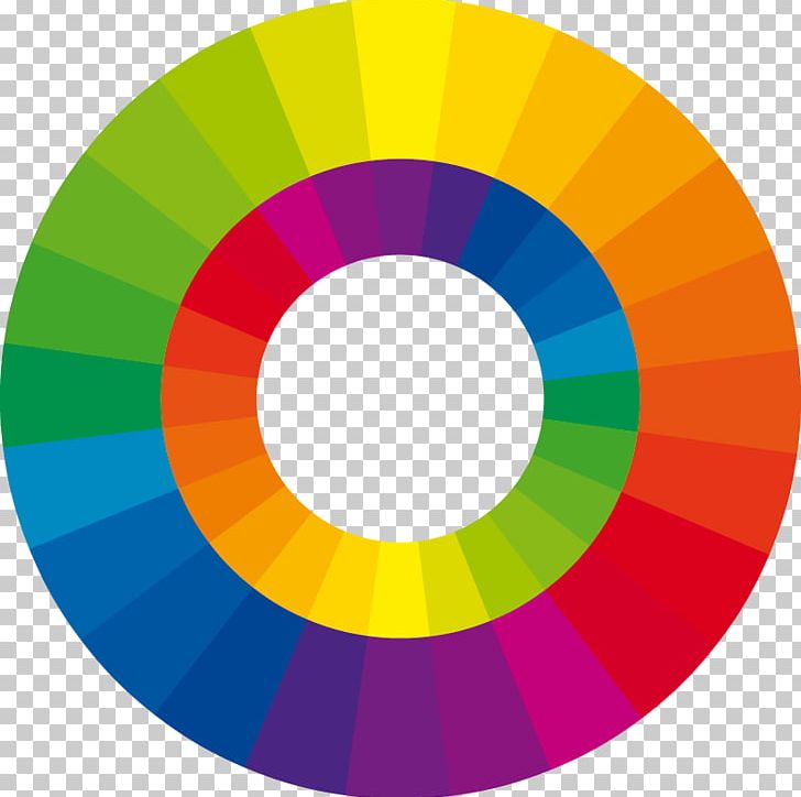 Color Wheel Color Theory Industrial Design Color Scheme PNG, Clipart, Art, Artist, Circle, Color, Colored Geometric Free PNG Download