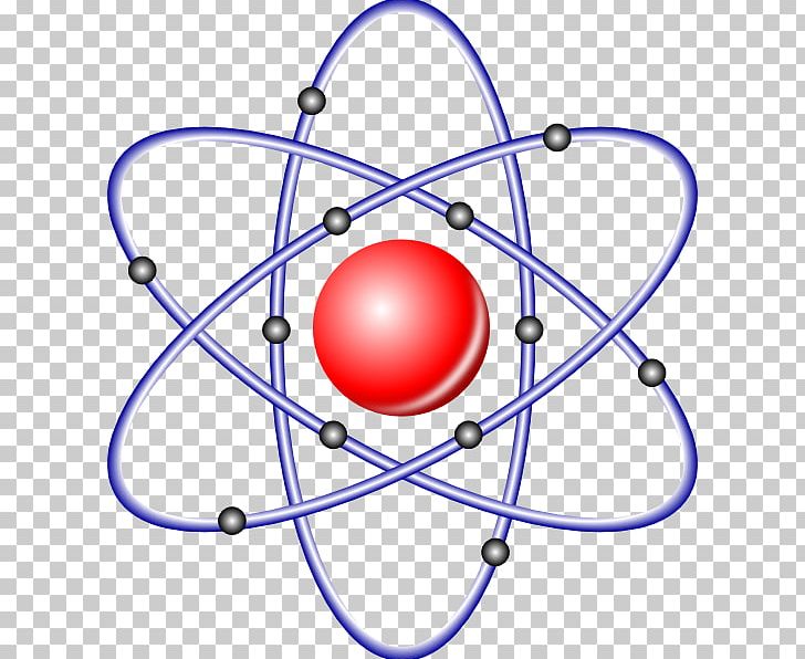 Atomic Nucleus Electron PNG, Clipart, Angle, Area, Atom, Atomic Nucleus, Bohr Model Free PNG Download