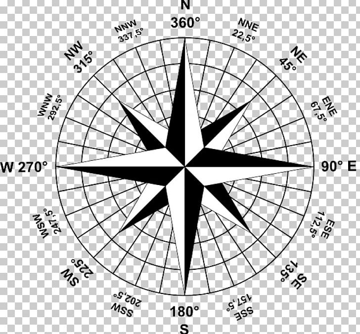 Compass Rose Geography Cardinal Direction North PNG, Clipart, Angle, Area, Black And White, Cardinal Direction, Circle Free PNG Download
