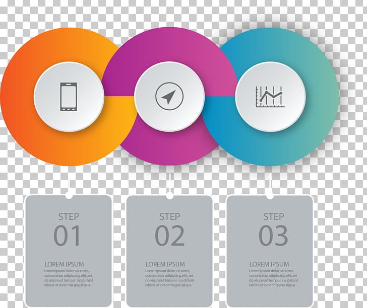 Adobe Illustrator Template PNG, Clipart, Brand, Circle, Classification Vector, Communication, Diagram Free PNG Download