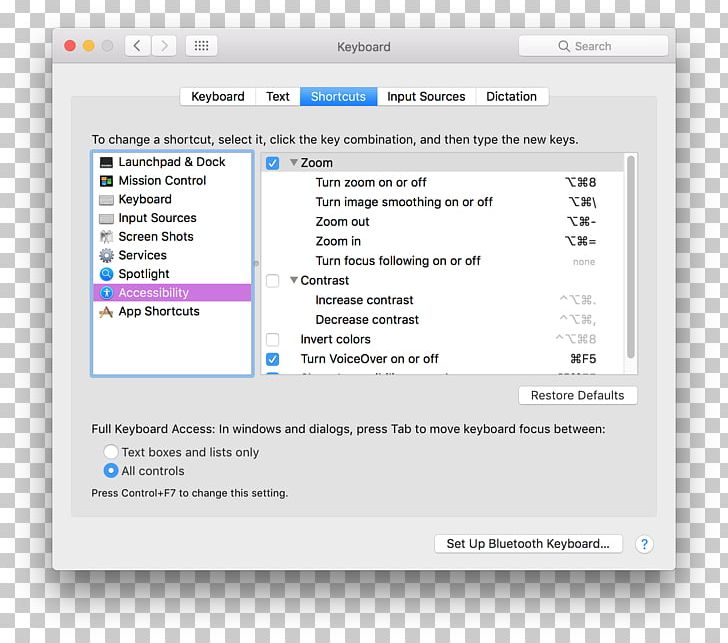 Mac Book Pro MacBook Keyboard Shortcut MacOS PNG, Clipart, Apple, Brand, Computer, Computer Program, Control Key Free PNG Download