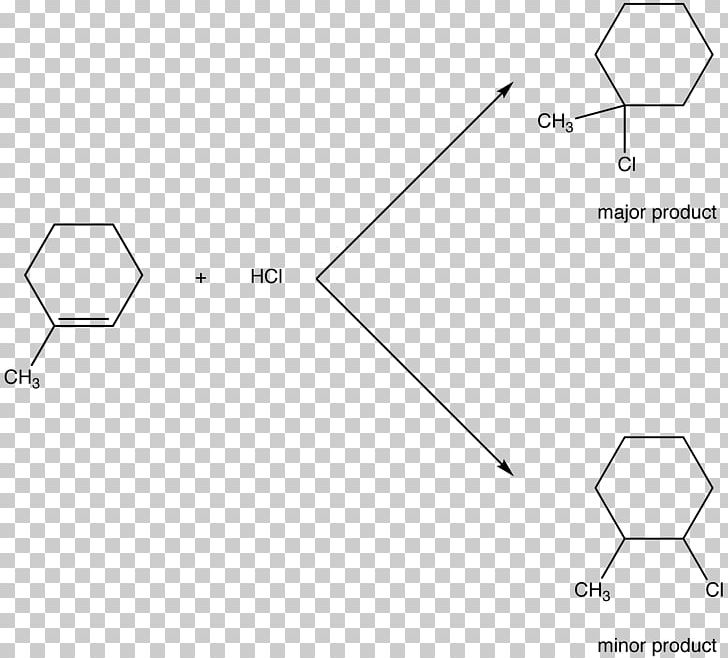 Cycloalkene Chemical Reaction Hydrohalogenation Markovnikov's Rule PNG, Clipart,  Free PNG Download