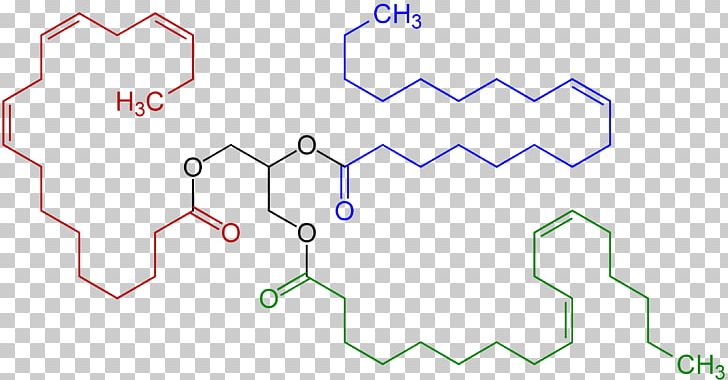 Linseed Oil Structural Formula Triglyceride Ester PNG, Clipart, Angle, Area, Chemical Compound, Chemical Formula, Chemical Structure Free PNG Download