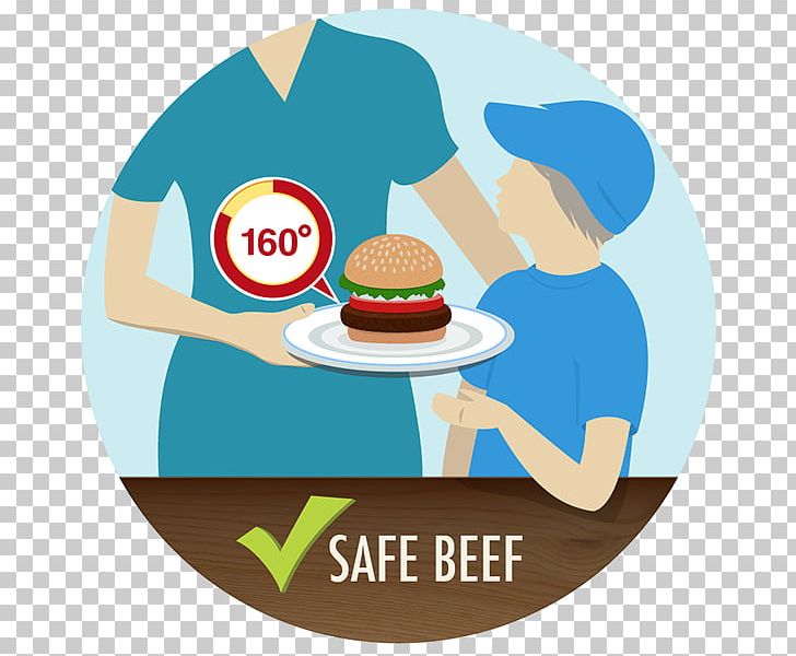 Infographic Food Industry Animal Slaughter Data PNG, Clipart, Animal Slaughter, Beef, Brand, Data, Food Industry Free PNG Download