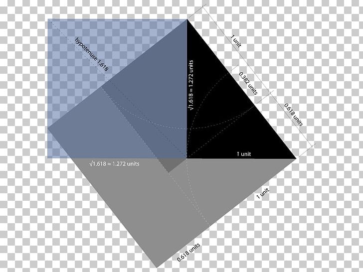 Brand Diagram PNG, Clipart, Angle, Art, Brand, Diagram, Line Free PNG Download