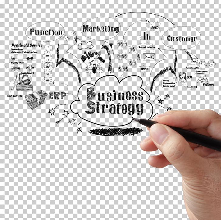 Marketing Strategy Marketing Strategy Strategic Planning Content Marketing PNG, Clipart, Black And White, Brand, Business, Businessperson, Business Plan Free PNG Download