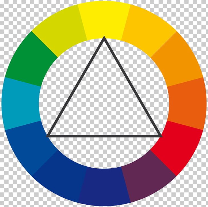 Color Wheel Complementary Colors Color Theory Color Scheme PNG, Clipart, Angle, Area, Blue, Bluegreen, Circle Free PNG Download