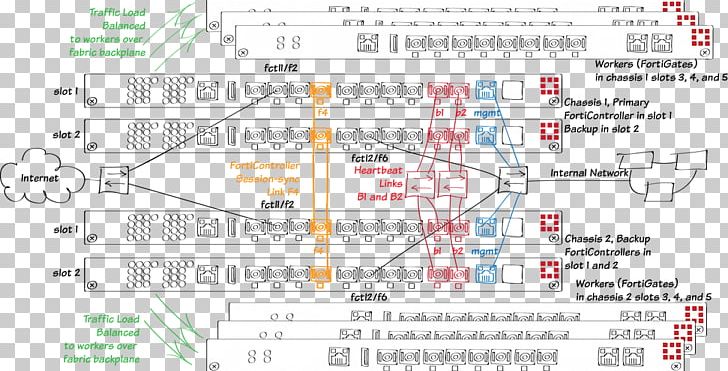 Document Line Point Engineering PNG, Clipart, Area, Art, Diagram, Document, Engineering Free PNG Download