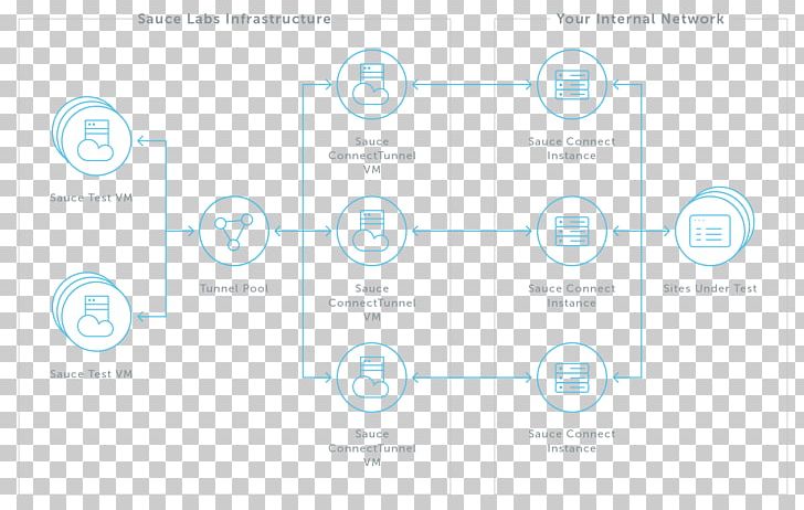 Logo Document Line Pattern PNG, Clipart, Angle, Area, Art, Blue, Brand Free PNG Download