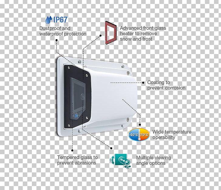 Output Device Computer Hardware Product Design Multimedia PNG, Clipart, Angle, Computer Hardware, Electronics, Electronics Accessory, Exterior Design Free PNG Download
