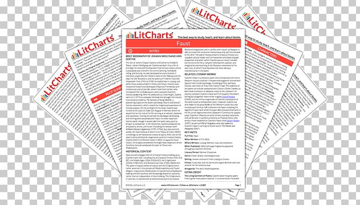 Miss Brill Essay Analysis Paper Generator Theme PNG, Clipart, Analysis, Angle, Area, Brand, Columbus Free PNG Download