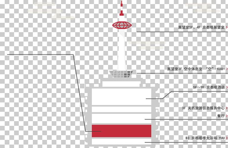 Kyoto Tower Sando Karasuma Street Food PNG, Clipart, Angle, Area, Brand, Cn Tower, Diagram Free PNG Download