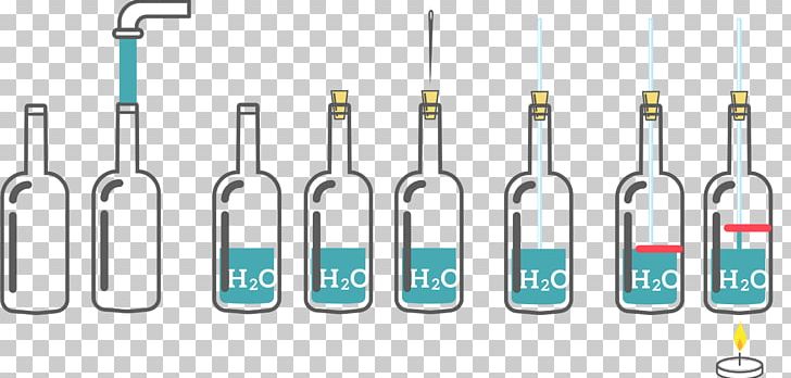 Thermal Expansion Liquid Temperature Water Solid PNG, Clipart, Air, Balon, Bottle, Bung, Cork Free PNG Download