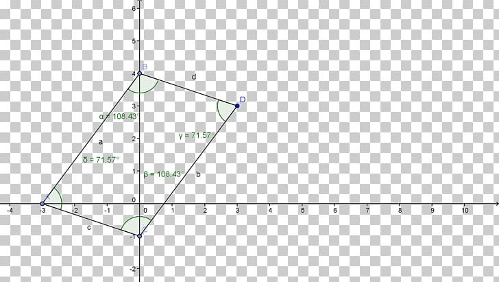 Triangle Point Diagram PNG, Clipart, Angle, Area, Art, Castillo, Circle Free PNG Download
