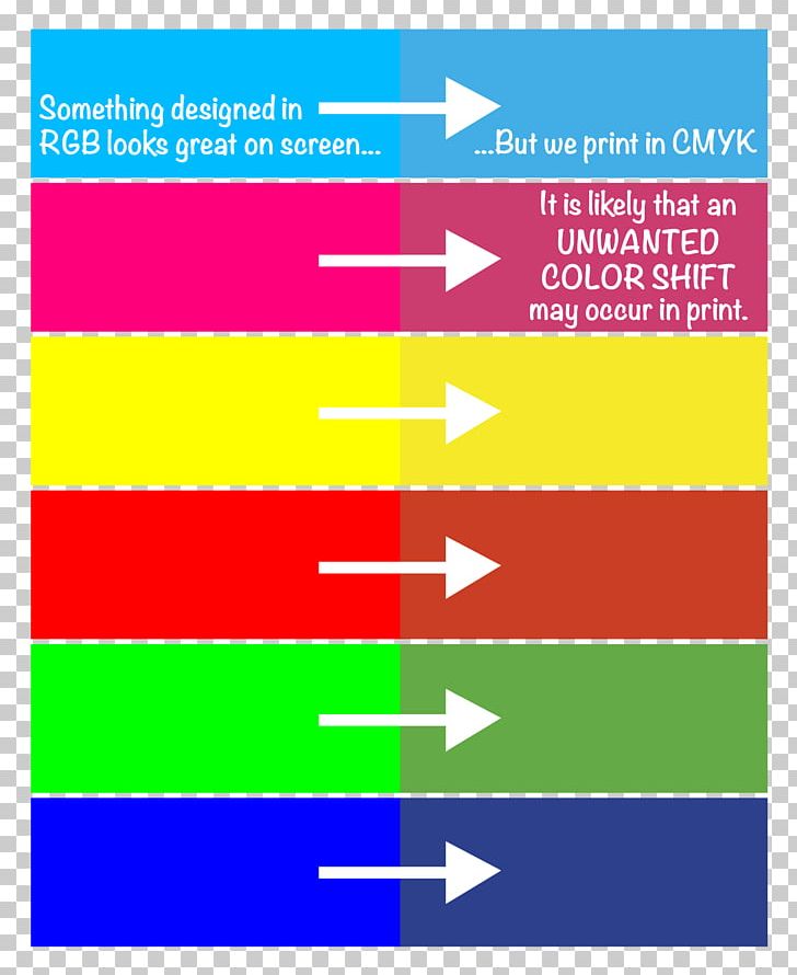CMYK Color Model RGB Color Model Light PNG, Clipart, Adobe Rgb Color Space, Angle, Area, Blue, Brand Free PNG Download