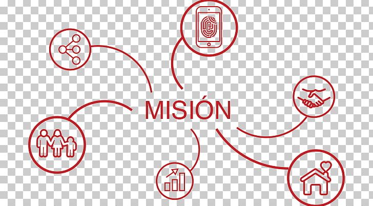 Mission Statement Brand PNG, Clipart, Angle, Area, Brand, Circle, Computer Icons Free PNG Download