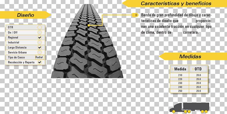 Bandag Tire Retread Bridgestone Autofelge PNG, Clipart, Angle, Bandag, Brand, Bridgestone, Diagram Free PNG Download