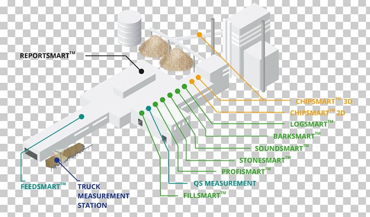 Technology Engineering Line PNG, Clipart, Angle, Diagram, Electronics, Engineering, Line Free PNG Download