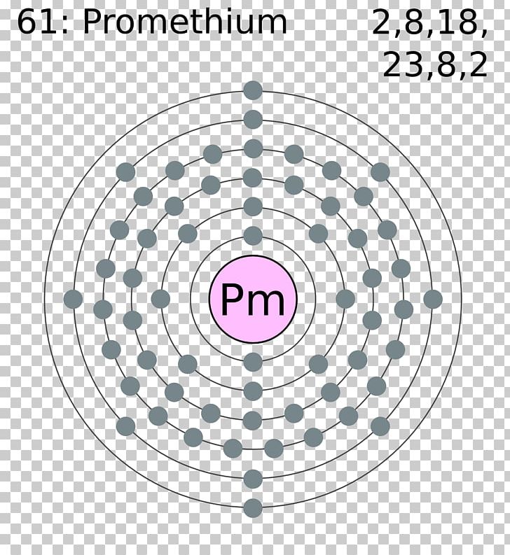 Electron Configuration Electron Shell Bohr Model Barium Atom PNG, Clipart, Alkaline Earth Metal, Area, Atom, Atomic Orbital, Barium Free PNG Download