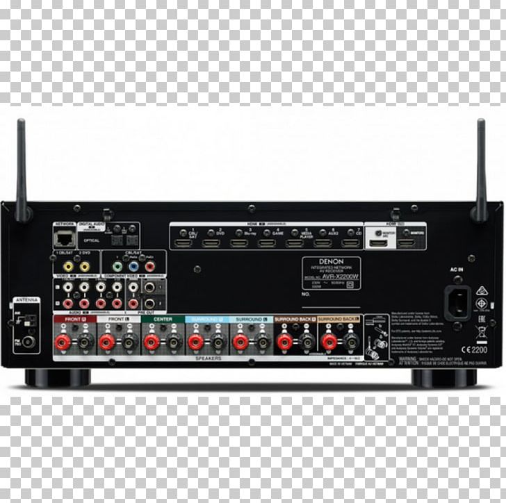AV Receiver Denon Surround Sound Audio Home Theater Systems PNG, Clipart, 4k Resolution, Audio, Audio Equipment, Audio Power Amplifier, Audio Receiver Free PNG Download