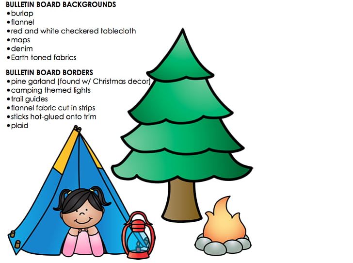 Classroom Camping Christmas Tree Bulletin Board PNG, Clipart, Area, Bulletin Board, Campfire, Camping, Campsite Free PNG Download